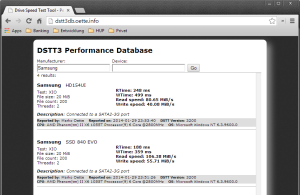 DSTT Online Performance Database